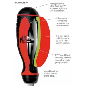 Macsimizer™ Mini Double-Cut Round File